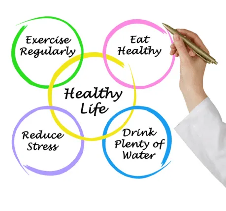 Healthlife