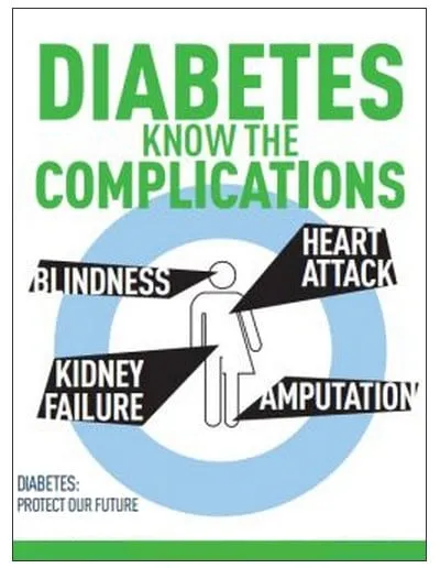 Postpagediabetes
