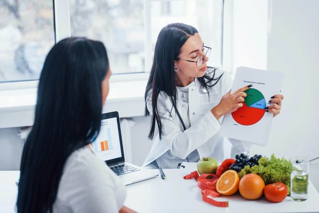 Food sensitivity testing